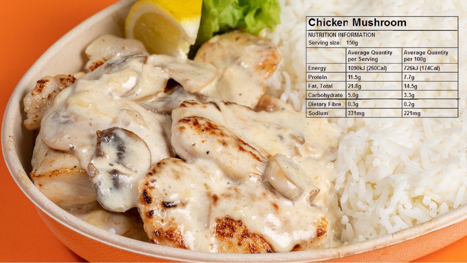 Chicken Mushroom