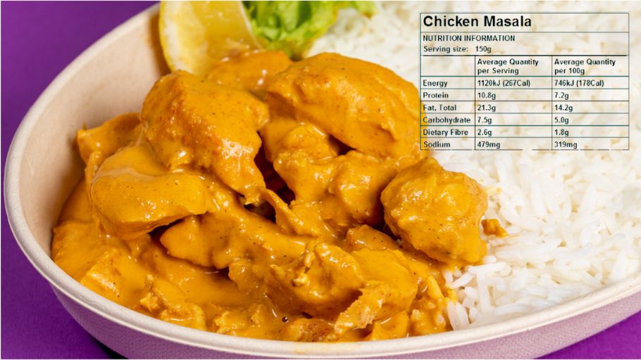 Chicken Masala