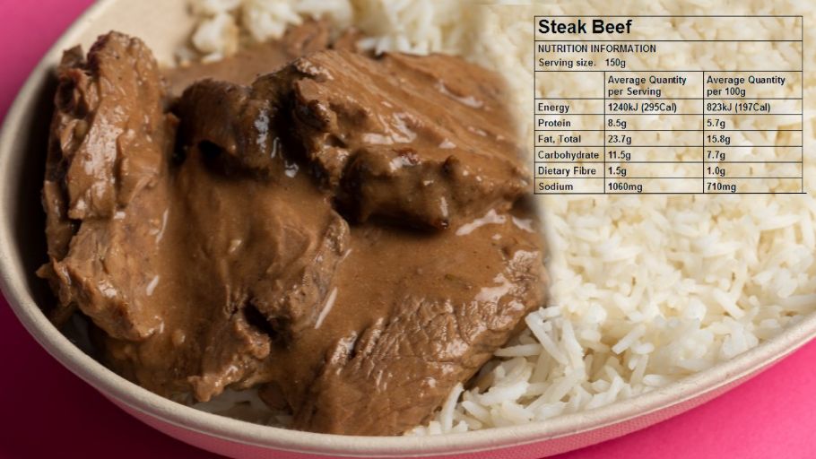 Steak Tenderloin